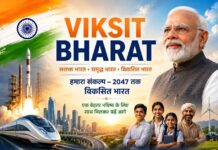 VIKSIT BHARAT 2047: A ROADMAP TO BECOME A DEVELOPED NATION